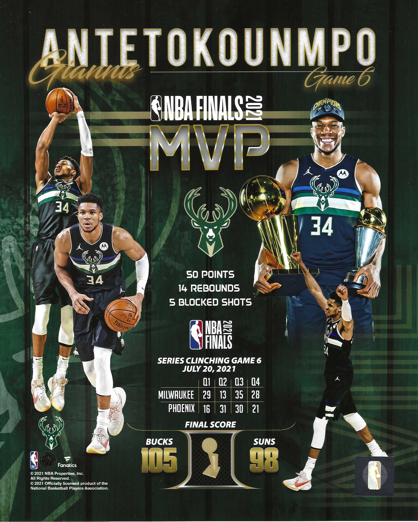 Milwaukee Bucks Free Live Stream Nba Playoffs 2021 Milwaukee Bucks